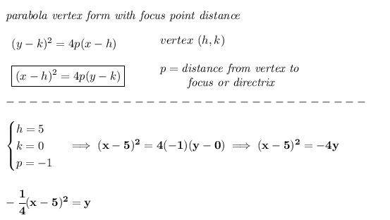 PLS HELP i just need the answer :,((((( what is the equation of the quadratic graph-example-2