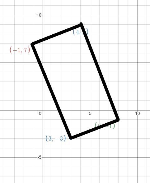 The vertices of quadrilateral LMNP are L(-1 , 7), M(4,9), N(8, -1), and P(3,-3). Using-example-2