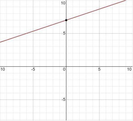 Write 230,000,000,000 in scientific notation. Evaluate: 30 - 12÷3×2 = Evaluate: |4 - 8(3 - 12)| - |5 - 11| = Evaluate-example-1