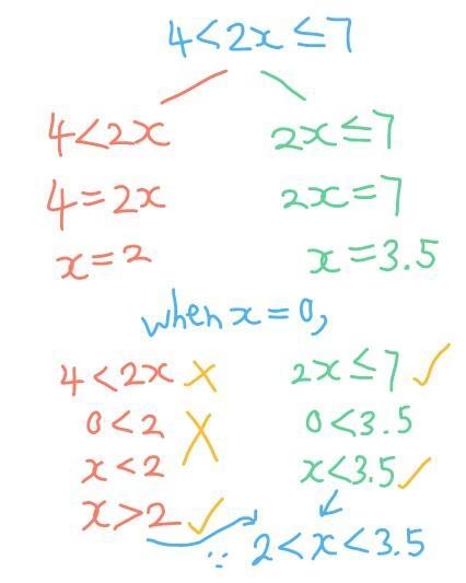 Solve the inequality. Please help.-example-1