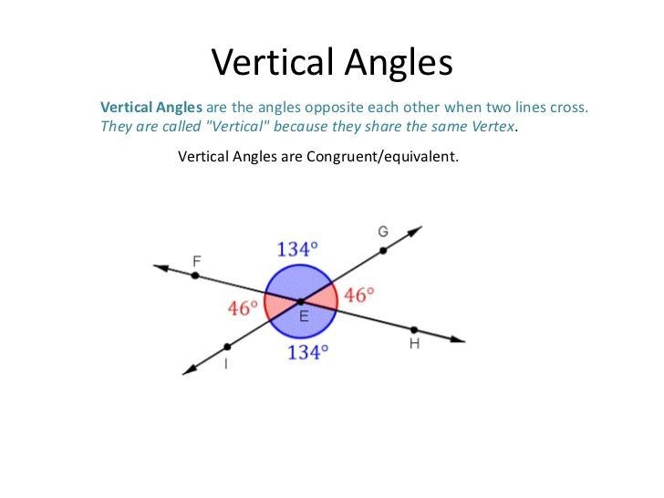 1 and 2 are vertical angles. 2 has a measure of 93º. What is the measure of 1 ?-example-1