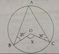 In the figure, 'O' is the centre of the circle, ZABO= 20°and ZACO= 30°, where A, B-example-1