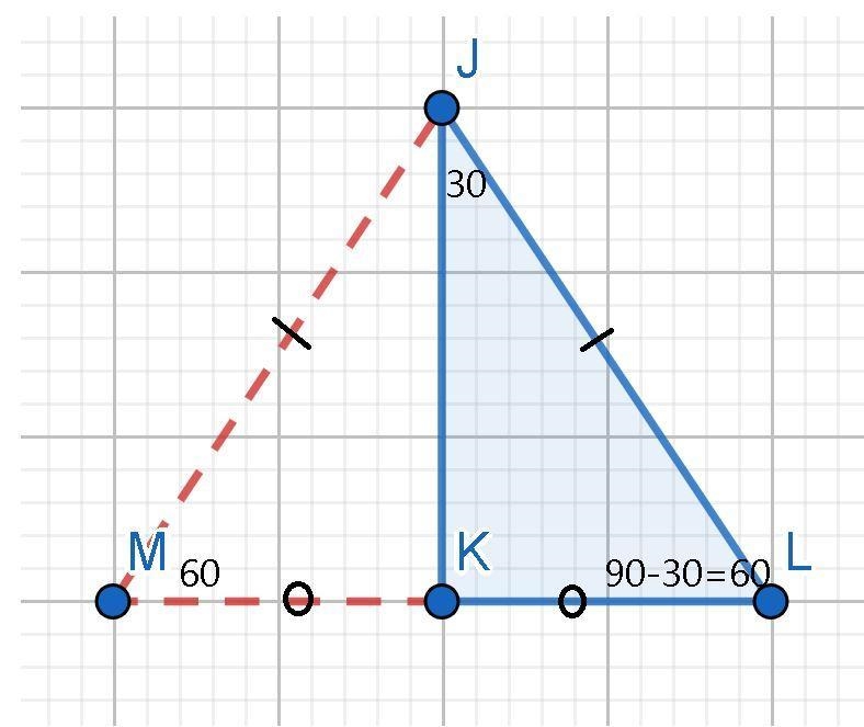 A right triangle, JKL, is given with KJL = 30° and JKL = 90°. KM is drawn such that-example-1