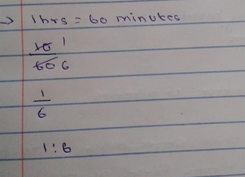 You spend 10 minutes playing video games. You then spend 1-hour doing homework. Write-example-1