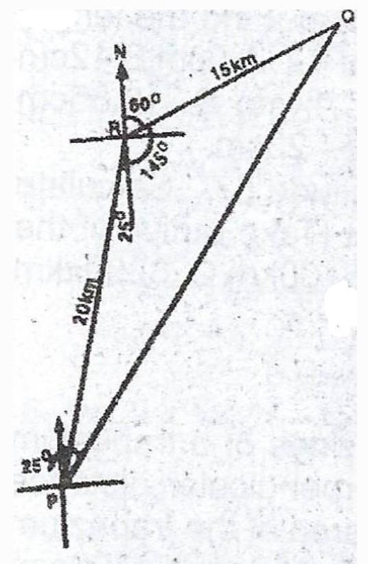 Two men p and q set off from a base camp r prospecting for o,p moves 40km on a bearing-example-1