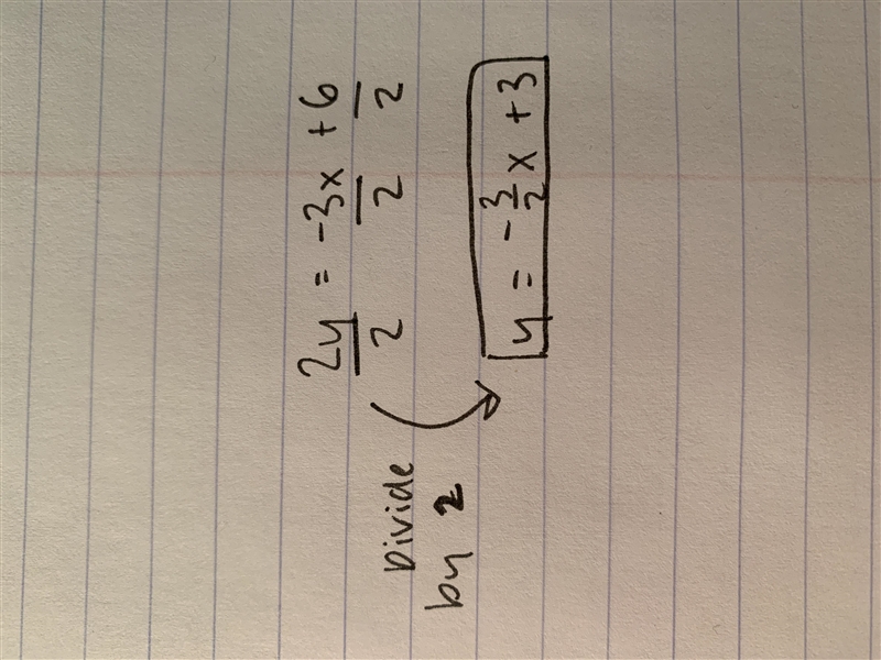 If you don’t know how to solve this equation, please skip my question and answer someone-example-1