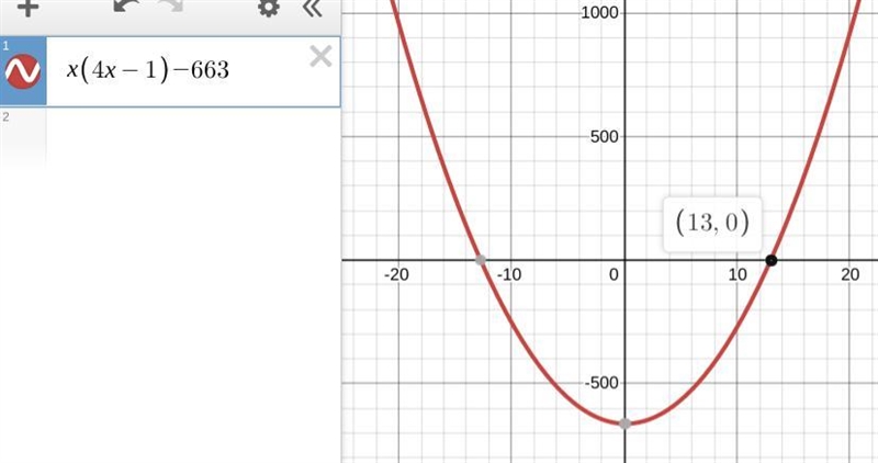 A rectangle with sides measuring x in. and 4x-1 in. has an area of 663in.^2. What-example-1