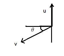 Suppose a river flows south to north at a velocity of 1 m/s, and a motorboat traverses-example-1