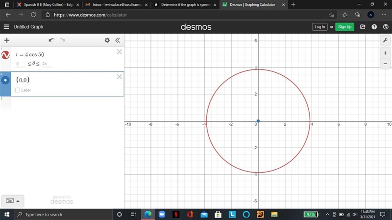 Determine if the graph is symmetric about the x-axis, the y-axis, or the origin. r-example-1