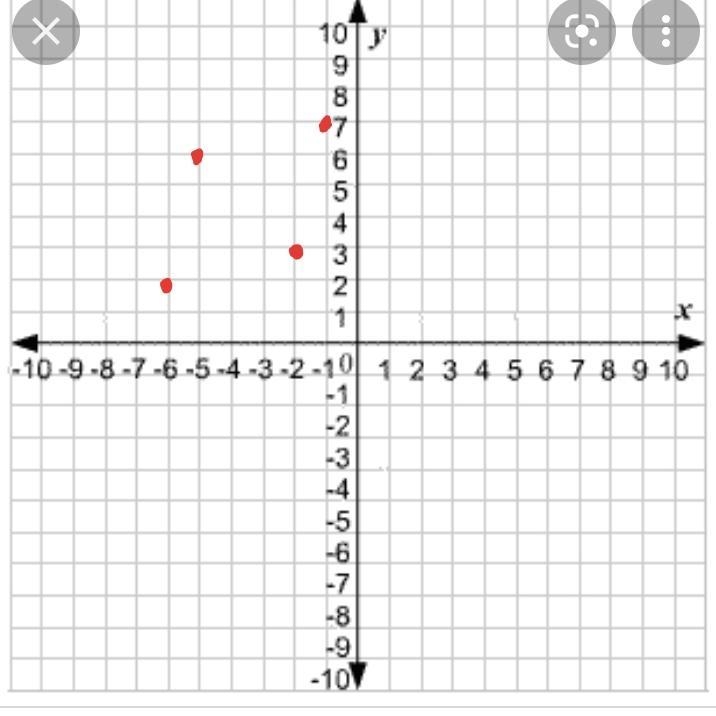 Classify the parallelogram and select ALL that apply.-example-1