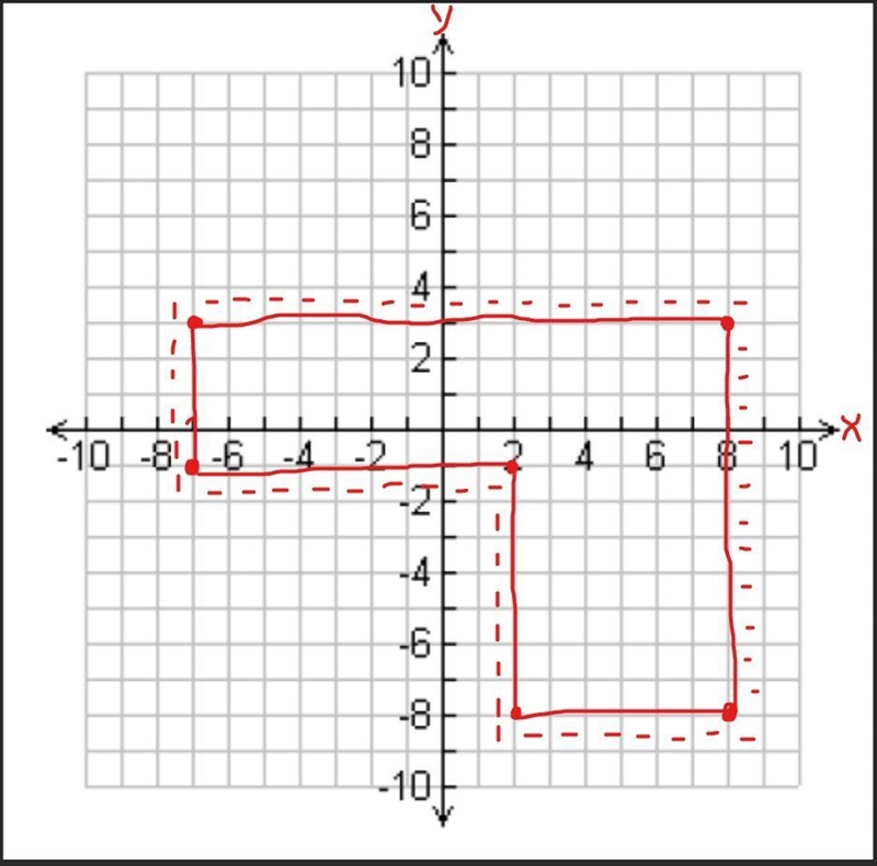 Find the perimeter of this figure. Enter your answer in the box. (-7 , 3) (8 , 3) (-7 , -1) (2 , -1) (2 , -8) (8 , -8)-example-1