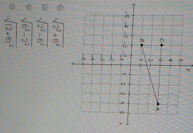 Which expression can be used to determine the length of segment AB? 5 4 3 A 2 В. 1. 5 4 -3 -2 -1 1 2 3 4 5 22+62 22-62 (6²-22 Save-example-1