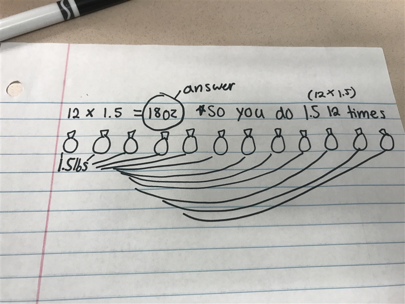 A camp counselor needs 12 bags of candy that each weigh 1 1/2 pounds. How many ounces-example-1