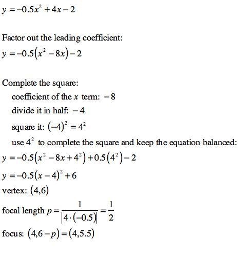 G(x) = -0.5x^2 + 4x – 2-example-1