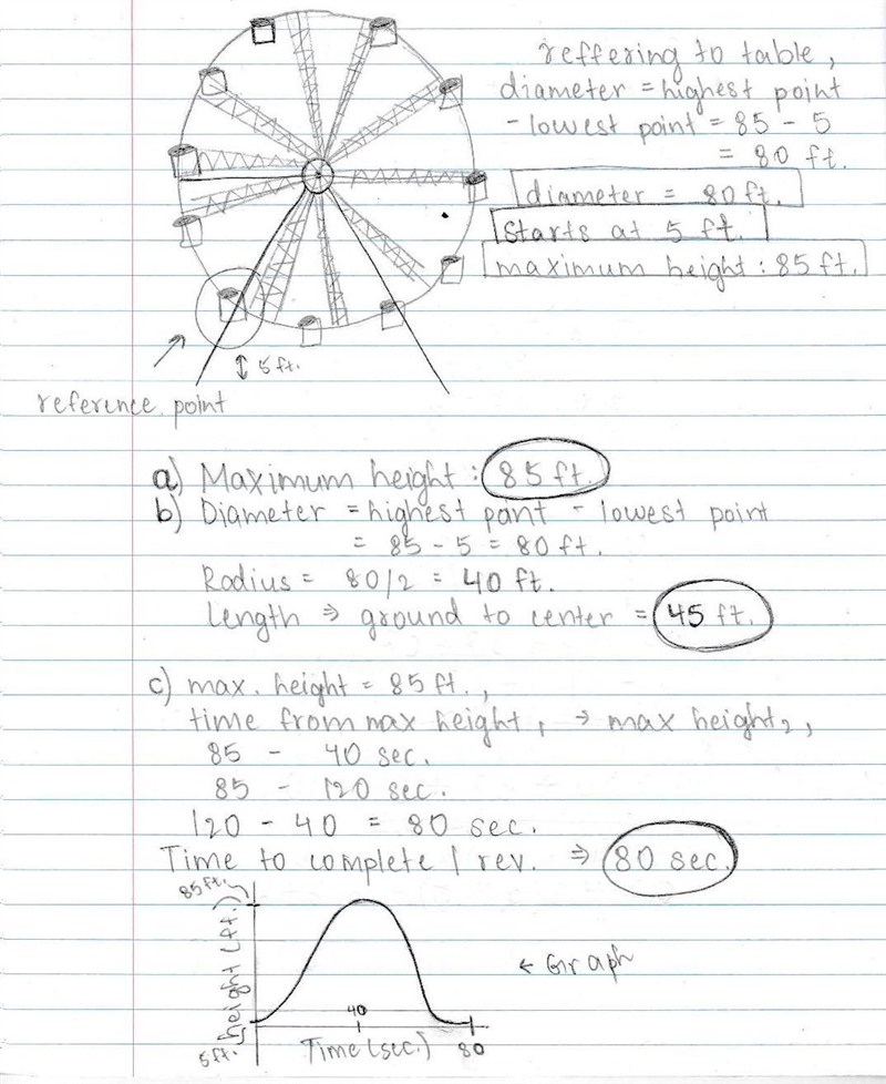 100 POINTS PLEASE HELP-example-1