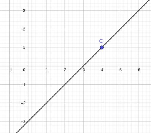 6.Line 2x -2y = 6 is transformed by a dilation a scale factor of 2 and centered at-example-1