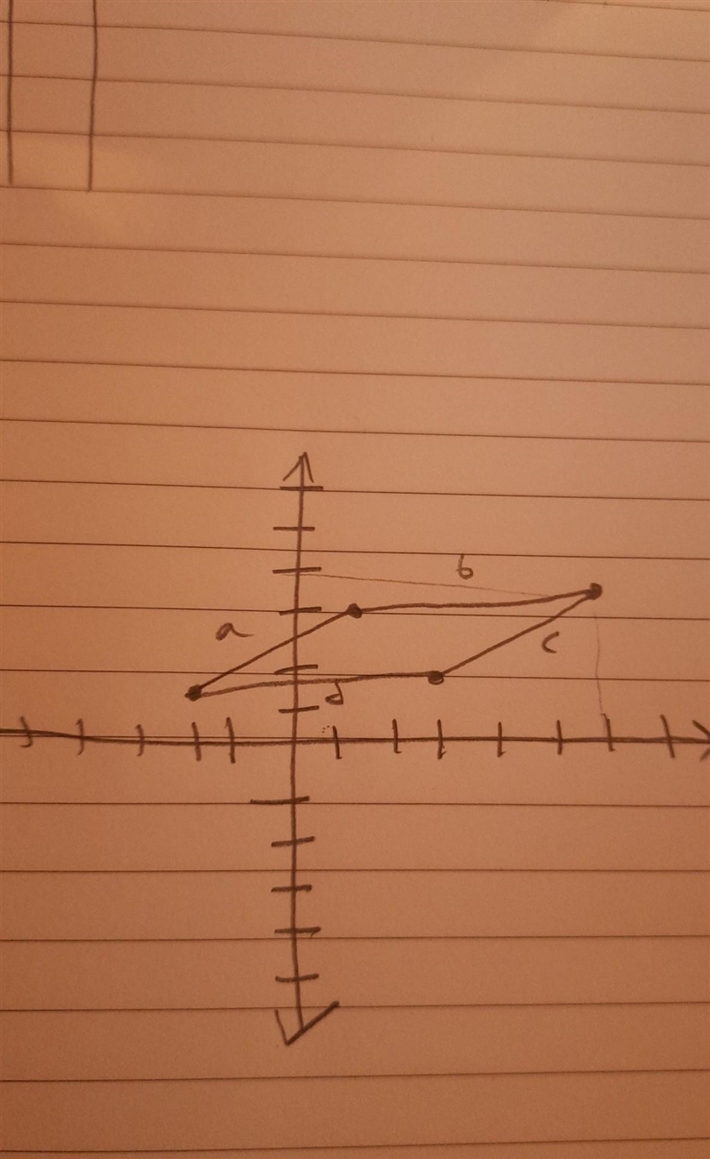 Problem: Prove that the quadrilateral defined by the points F(6,4), R(1,3), O(3,2), G-example-1