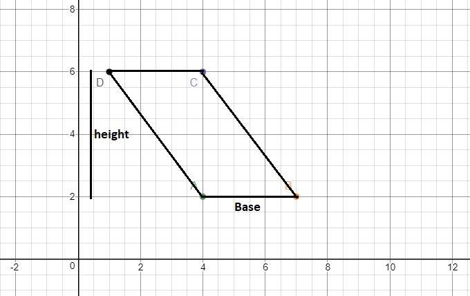 On a coordinate plane, parallelograms A B C D and E F G H are shown. Parallelogram-example-1