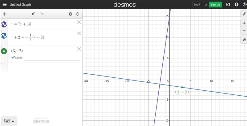 What is an equation in point-slope form for the line perpendicular to y = 7x + 15 that-example-1