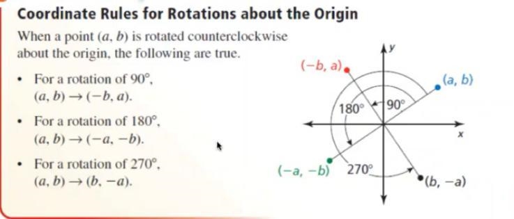 Triangle ABC is rotated clockwise to create triangle A’B’C’. What is the angle of-example-1