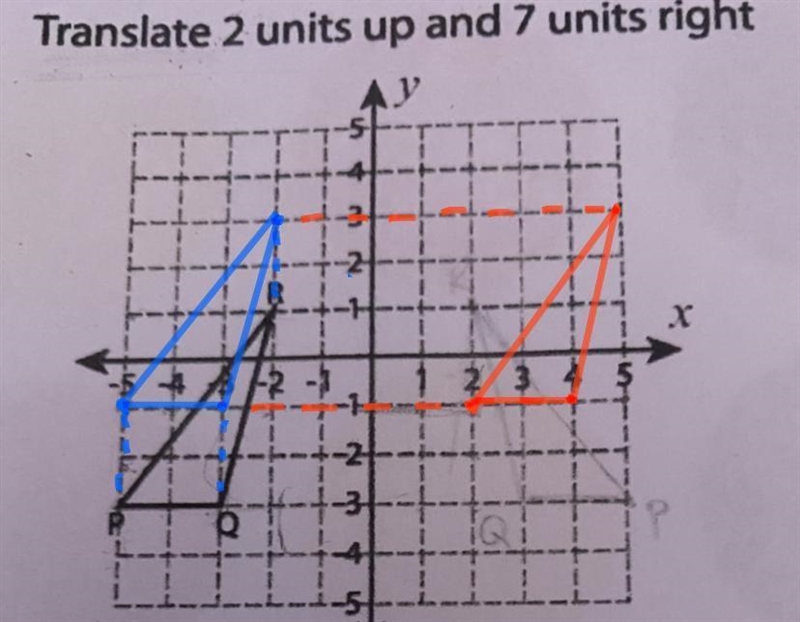 Translate 2 units up and 7 units right.-example-2