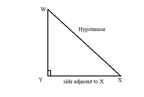 In triangle WXY, the measure of angle Y=90 degrees, XW=89, WY=80, and YX=39. What-example-1