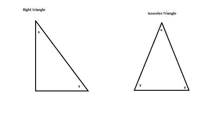 Can somebody help me with writing a real-life problem on this subject Finding angle-example-1