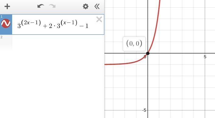 Find the value of y...........​-example-1