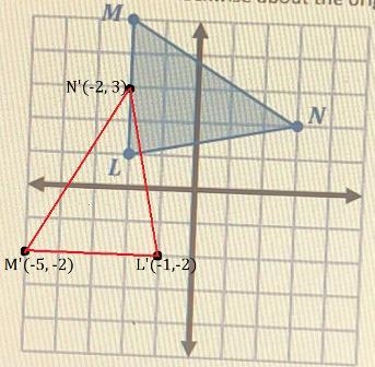 I need Math help thank you!-example-1