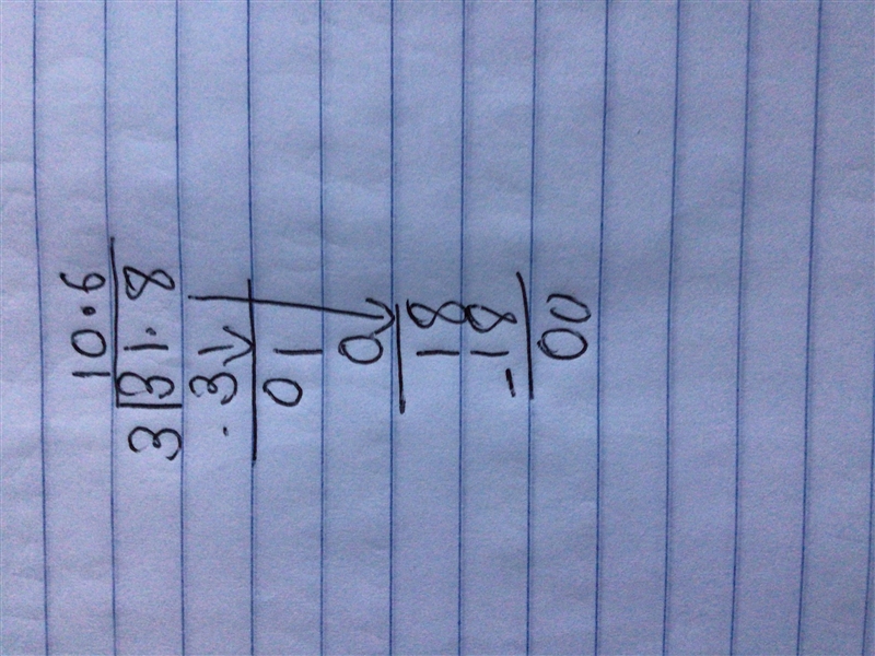 31.8÷3 I know that 31.8÷3 equal 10.6 but why​-example-1