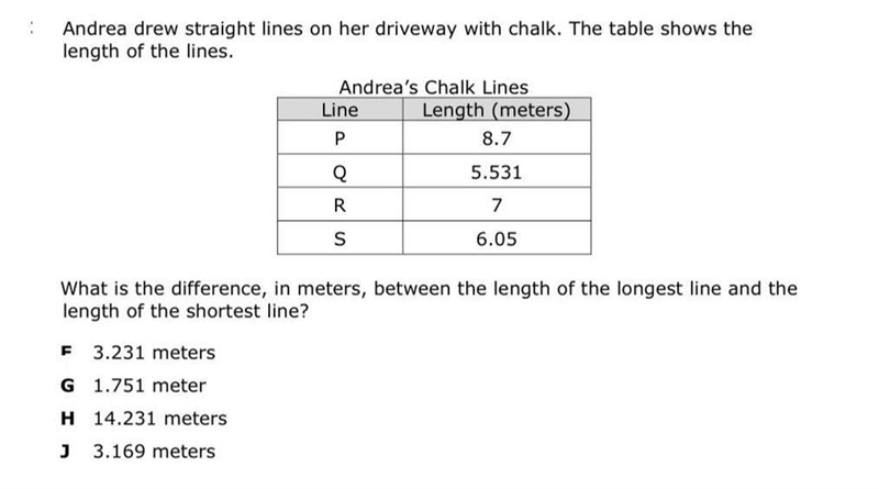 What is the difference, in meters, between the length of the longest line and the-example-1