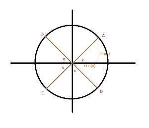 )Suppose is a real number with 0 < < 4 . Set = sin( − ), = cos( + ), = sin( − ), and-example-2