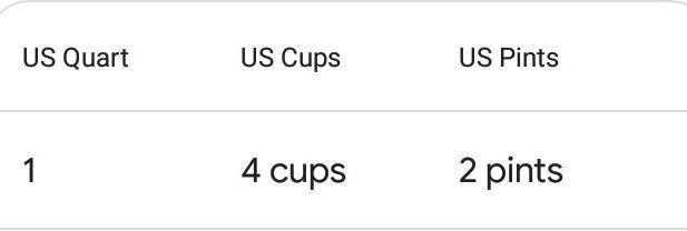 Which is more, 1 quart or 3 cups?-example-1