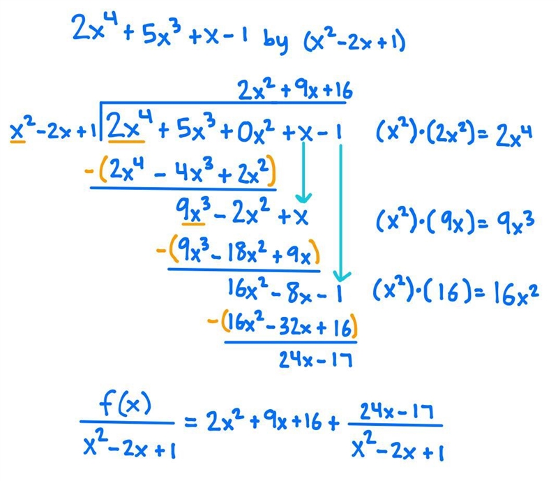 How do I divide 2x^4 + 5x^3 + x - 1 by x^2 - 2x + 1 using long division?-example-1