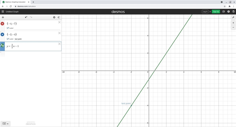 What is the equation of the line that passes through the point (-4,-7) and has a slope-example-1