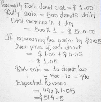 PLEASE HELP. Quadratic Functions - Pre-Calculus 11. I REALLY don't understand, so-example-1