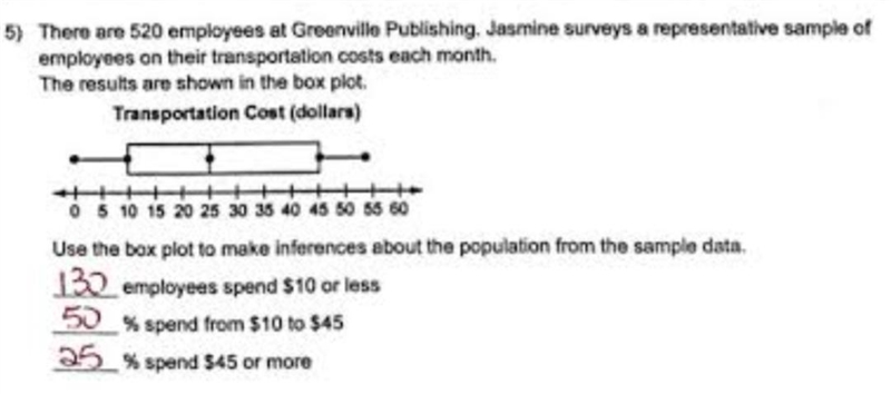 There are 520 employess at greenville publishing. Jasmine surveys a representative-example-1