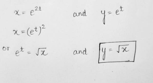 Find a direct relationship between y and x. x= e2t and y= et y = [?-example-1