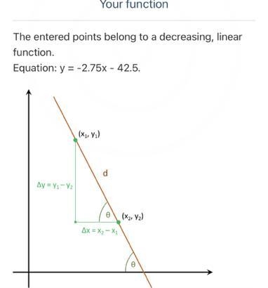 Find the slope of the line through each pair of points. (-18, 7), (-10, -15)-example-1