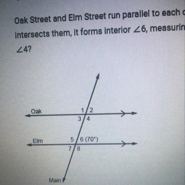 Oak Street and Elm Street run parallel to each other. When Main Street intersects-example-1