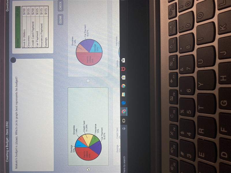 Makalo’s budget is shown. Which circle graph best represents his budget? pls help-example-1