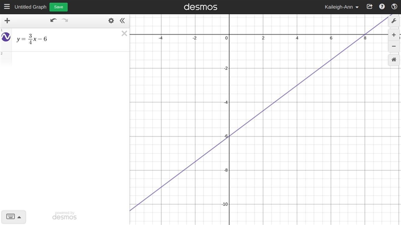 How do you find the slope of a line? How do you know if two lines are parallel? give-example-1