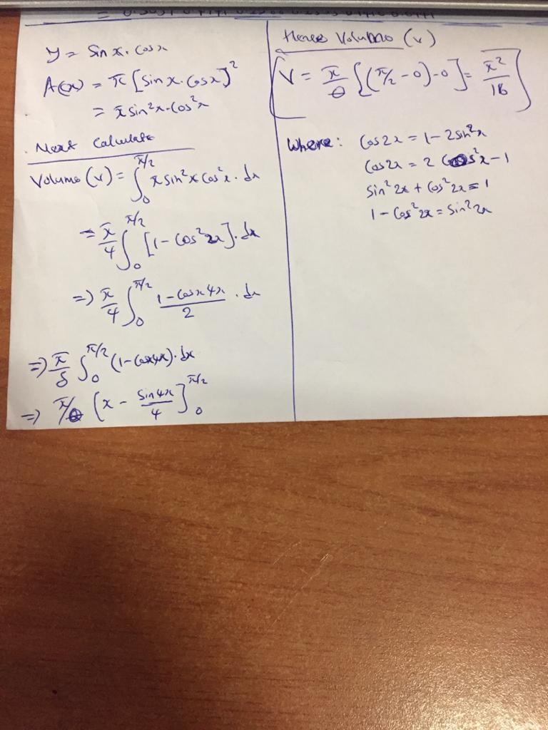 Find the volume of the solid generated by revolving the shaded region about the X-example-1