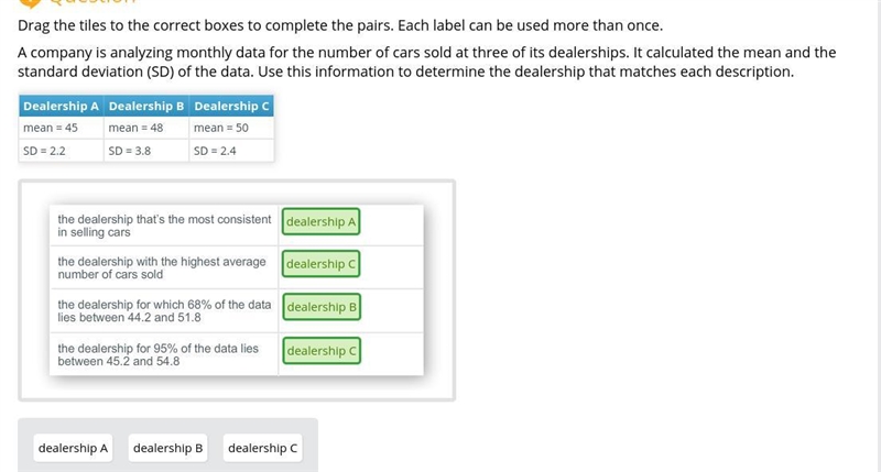 A company is analyzing monthly data for the number of cars sold at three of its dealerships-example-1