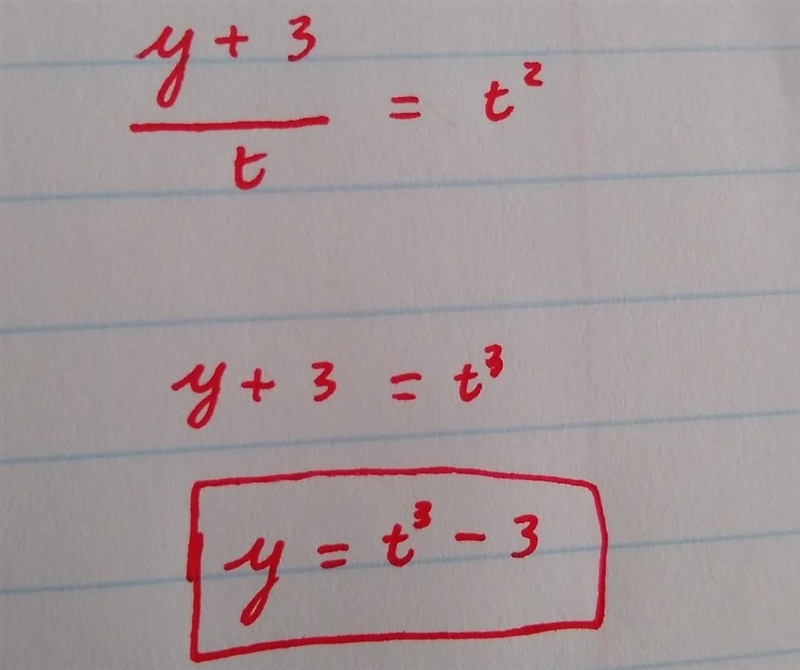 I need help finding y-example-1