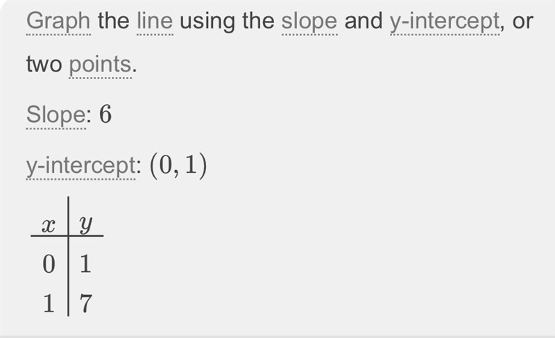 What is linear function y=6x+1 by a graph-example-2