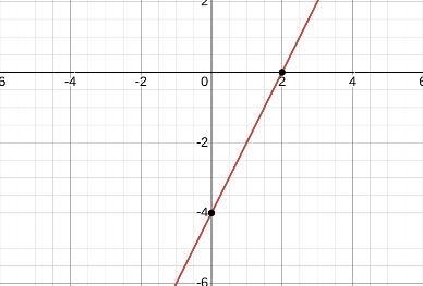 50 POINTS HELP ASAP DUE IN AN HOUR-example-2