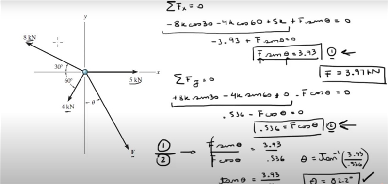 Find the magnitude and directon of F +ū.-example-1