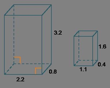 The right rectangular prisms are similar. The bigger prism has a length of 2.2, width-example-1