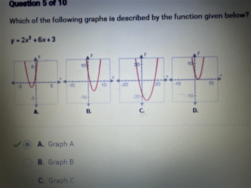 Which of the following graphs is described by the function given below? y = 2x2 + 6x-example-1